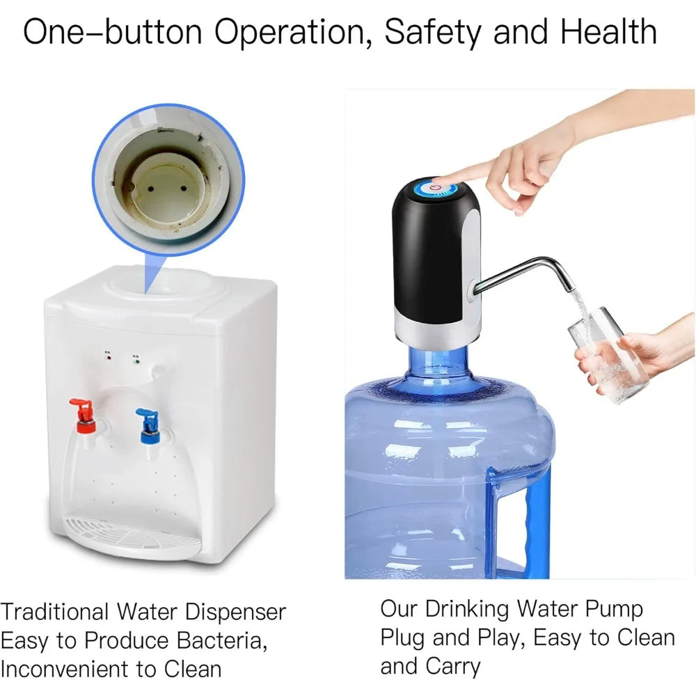Water Bottle Pump 5 Gallon USB Charging Automatic Drinking Portable Electric Water Dispenser Switch